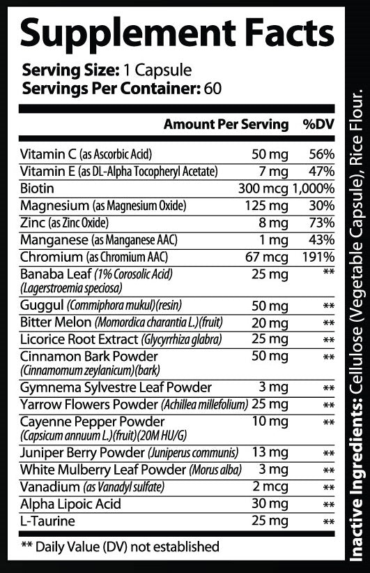HEALTHY BODY - Blood Sugar