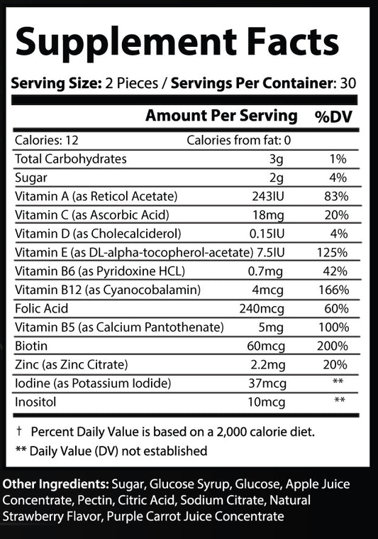 HEALTHY BODY - MultiVitamin Gummies