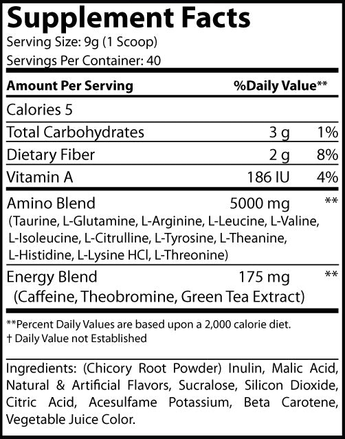 PRE WORKOUT - Energized Aminos Peach Mango