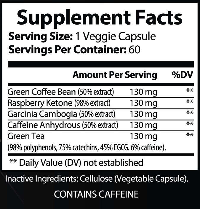 WEIGHT LOSS - Best Sellers Blend