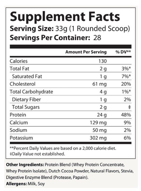 WHEY PROTEIN POWDER - Armor Chocolate w/Stevia Non-GMO
