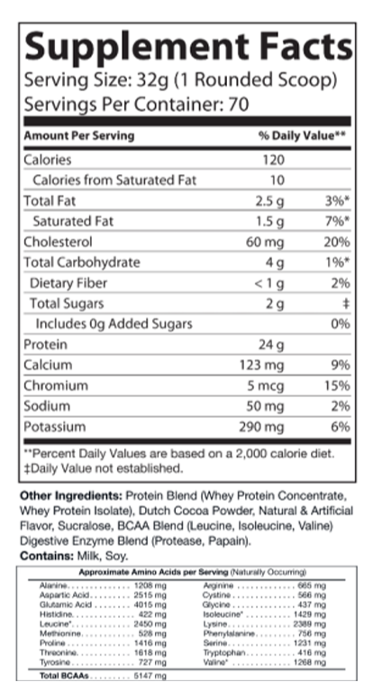 WHEY PROTEIN Chocolate 5lb