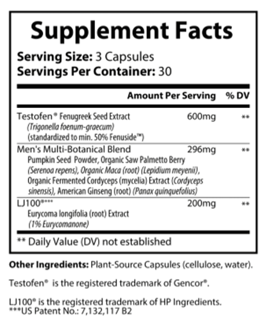 MALE HEALTH - Premium Testosterone w/ Testofen®